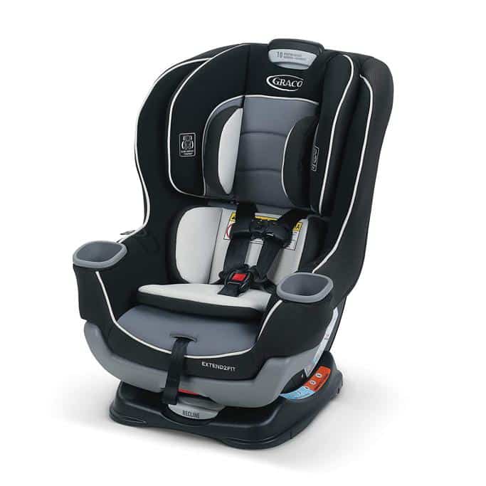 Graco Review