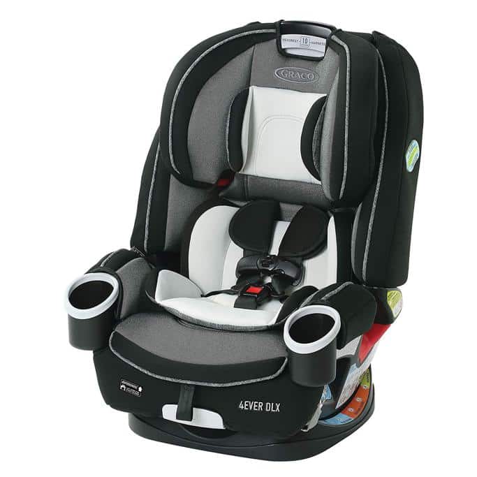 Graco Review