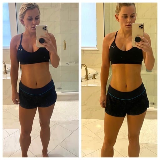 ProLon Before and After