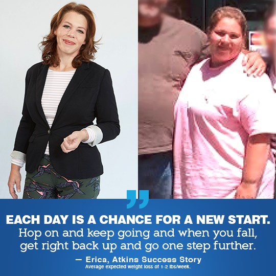Atkins Diet Before and After: Transforming Your Body with Low-Carb Eating 11 Atkins Diet Before and After: Transforming Your Body with Low-Carb Eating