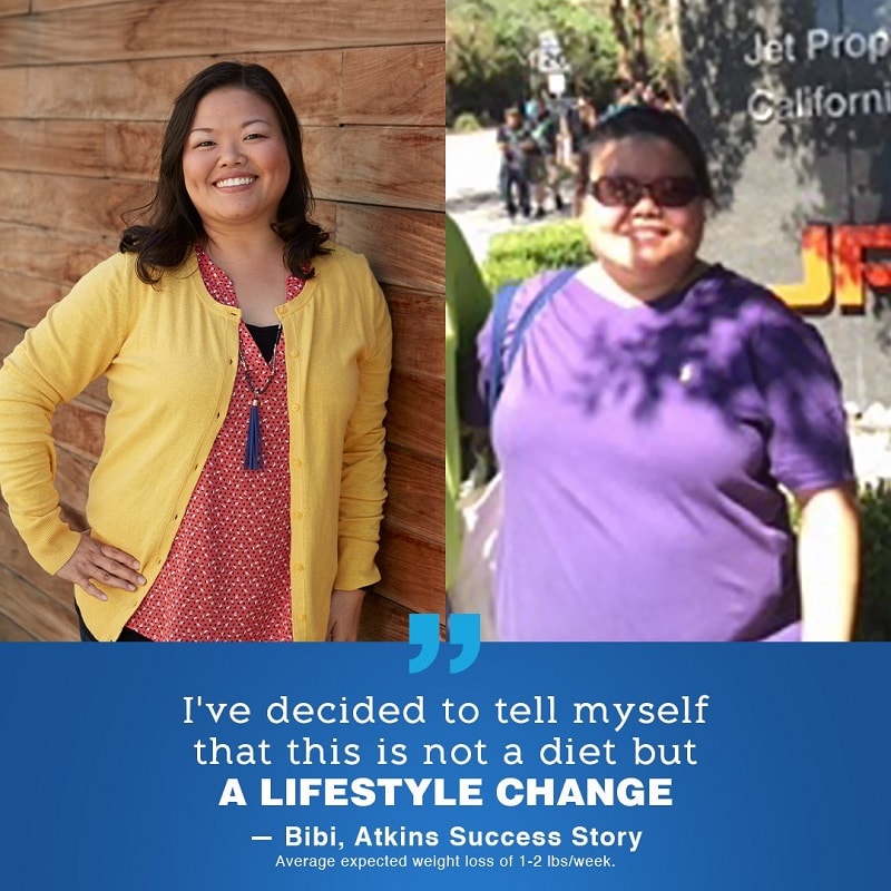 Atkins Diet Before and After: Transforming Your Body with Low-Carb Eating 13 Atkins Diet Before and After: Transforming Your Body with Low-Carb Eating