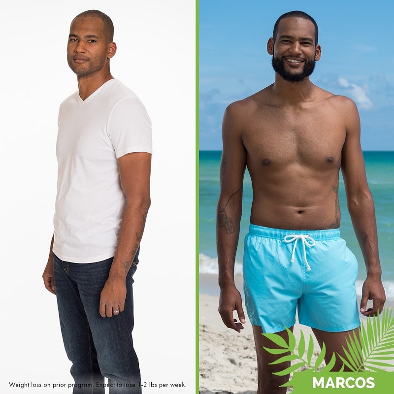 South Beach Diet Before and After: Real Results and Success Stories