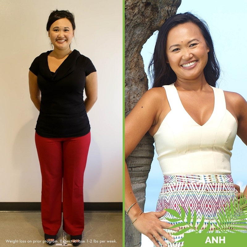South Beach Diet Before and After: Real Results and Success Stories