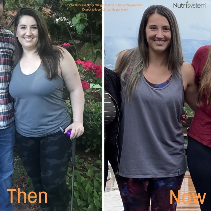 Nutrisystem Before and After: Real Results and Honest Reviews