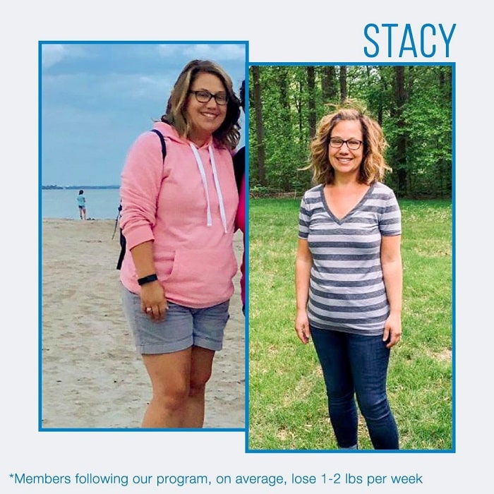 Jenny Craig Before and After: Real Results and Success Stories
