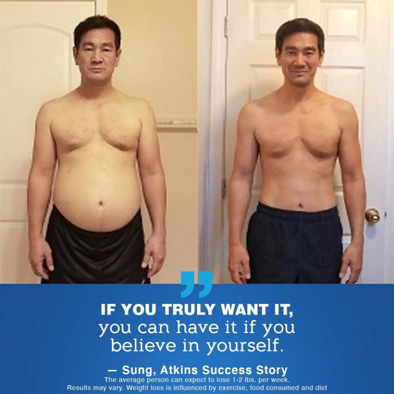 Atkins Diet Before and After Transforming Your Body with LowCarb