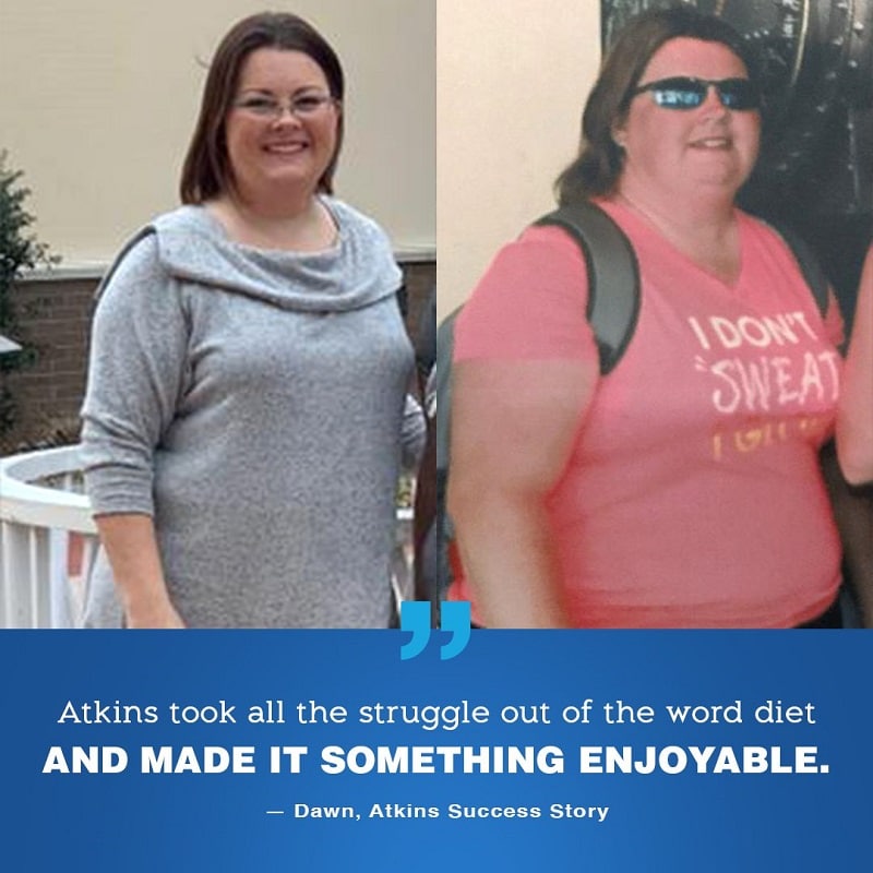 Atkins Diet Before and After: Transforming Your Body with Low-Carb Eating