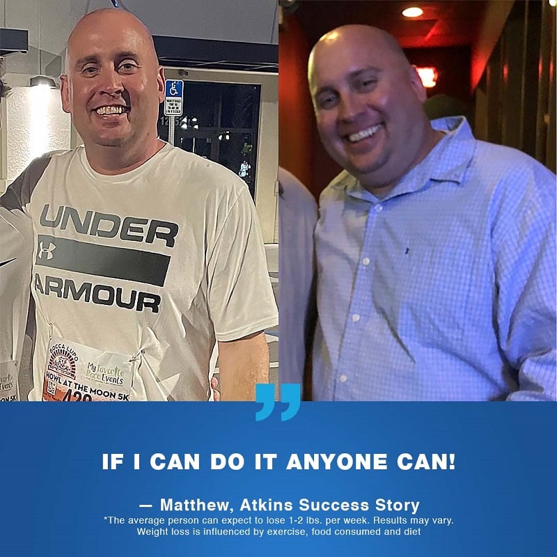 Atkins Diet Before and After: Transforming Your Body with Low-Carb Eating 4 Atkins Diet Before and After: Transforming Your Body with Low-Carb Eating