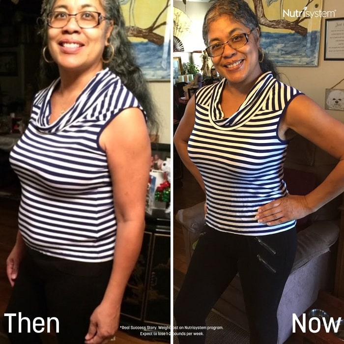 Nutrisystem Before and After: Real Results and Honest Reviews