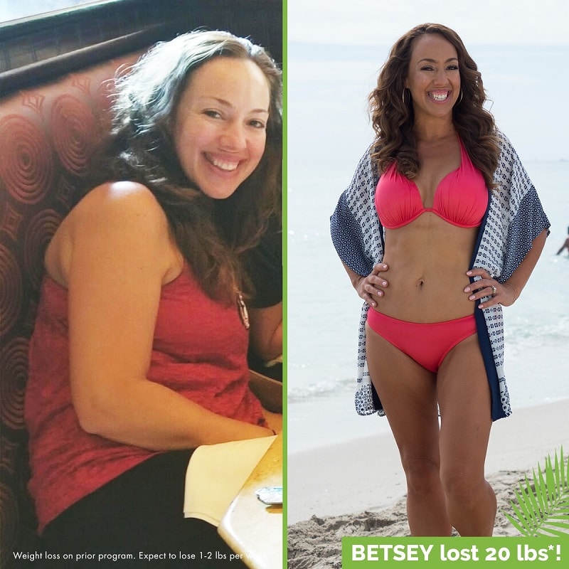 South Beach Diet Before and After: Real Results and Success Stories 6 South Beach Diet Before and After: Real Results and Success Stories