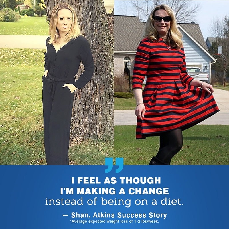 Atkins Diet Before and After: Transforming Your Body with Low-Carb Eating 7 Atkins Diet Before and After: Transforming Your Body with Low-Carb Eating
