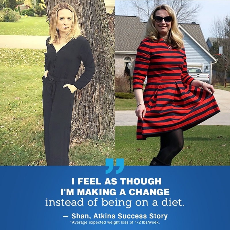 Atkins Diet Before and After: Transforming Your Body with Low-Carb Eating