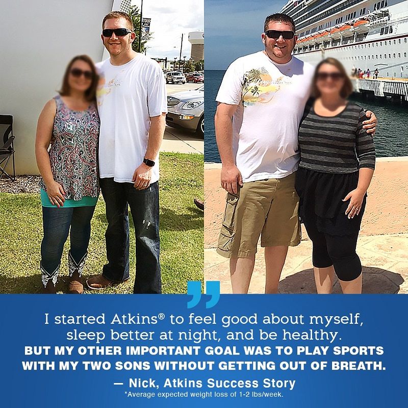 Atkins Diet Before and After: Transforming Your Body with Low-Carb Eating 9 Atkins Diet Before and After: Transforming Your Body with Low-Carb Eating