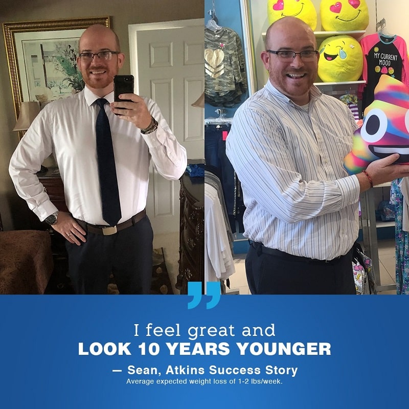 Atkins Diet Before and After: Transforming Your Body with Low-Carb Eating
