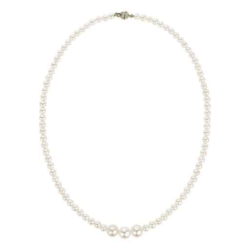 Best Pearl Necklaces