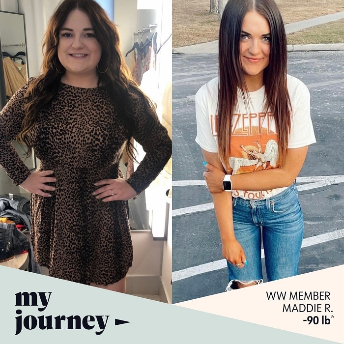 Weight Watchers Before and After: Real Results from Success Stories