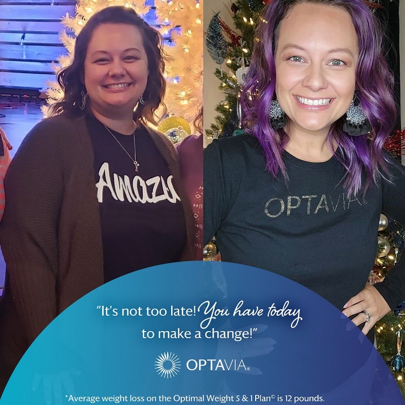 Optavia Diet Before and After: Real Results and Success Stories