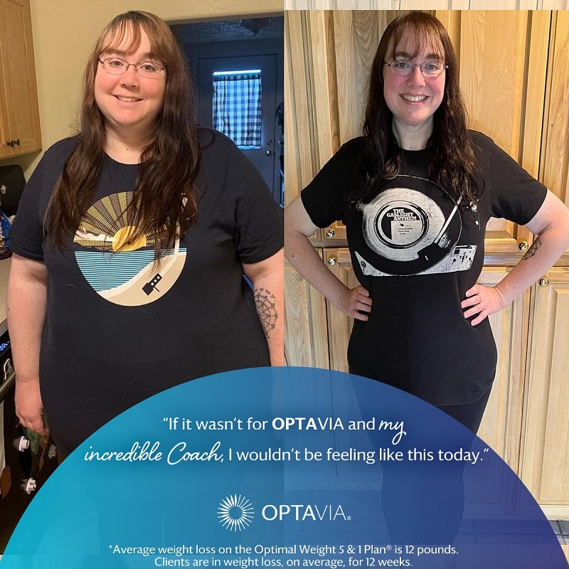 Optavia Diet Before and After: Real Results and Success Stories