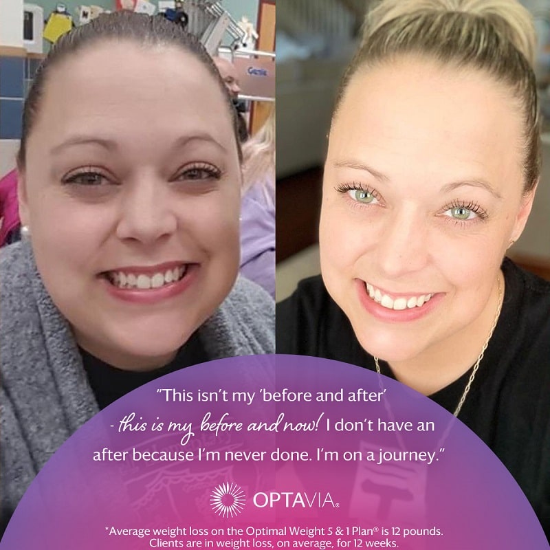 Optavia Diet Before and After: Real Results and Success Stories