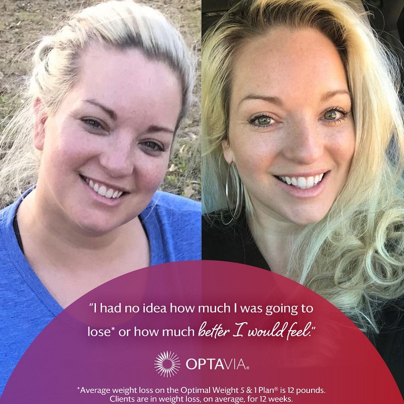 Optavia Diet Before and After: Real Results and Success Stories