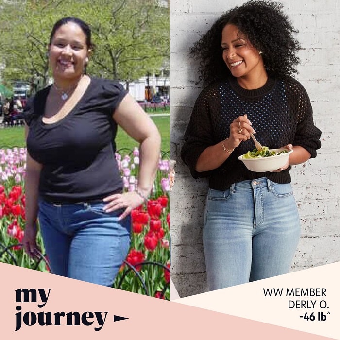 Weight Watchers Before and After: Real Results from Success Stories