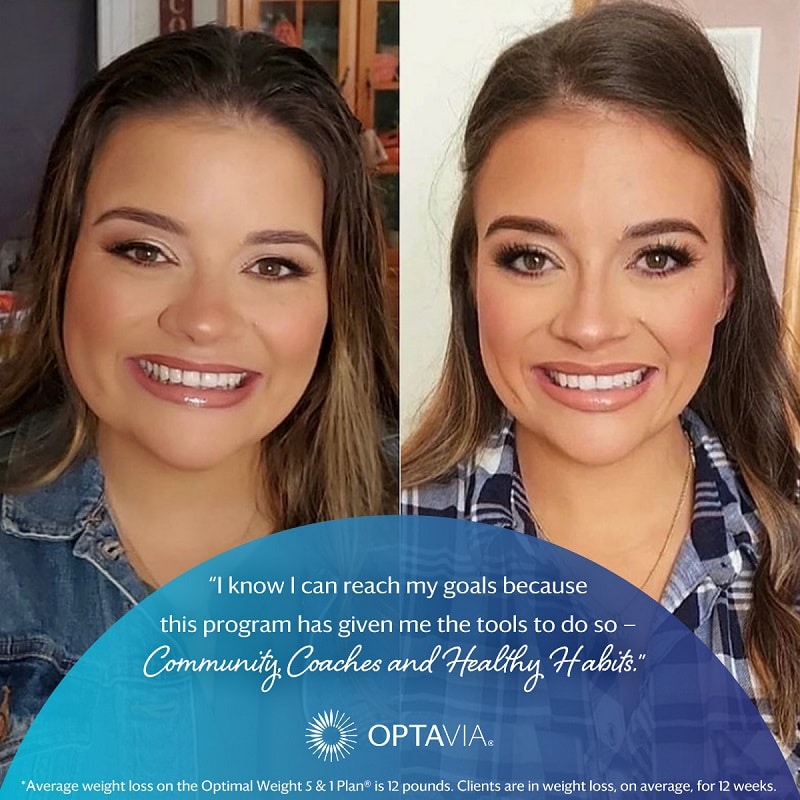 Optavia Diet Before and After: Real Results and Success Stories 31 Optavia Diet Before and After: Real Results and Success Stories