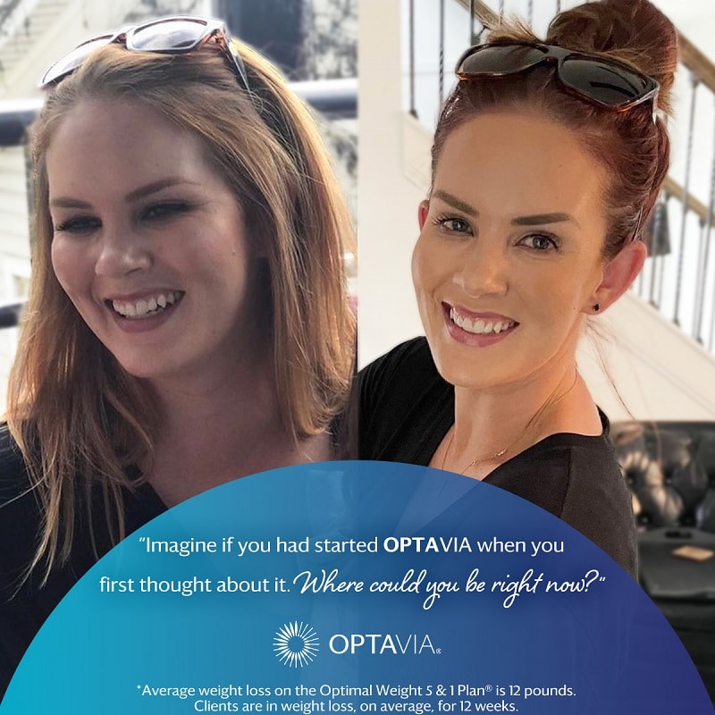 Optavia Diet Before and After: Real Results and Success Stories