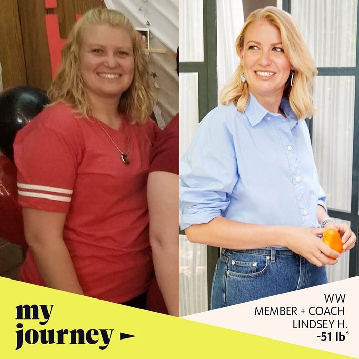 Weight Watchers Before and After: Real Results from Success Stories