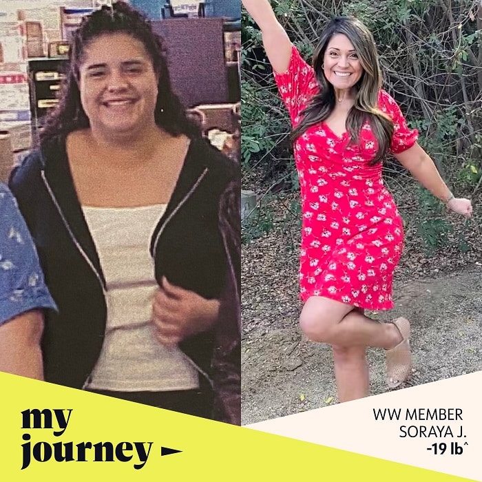 Weight Watchers Before and After: Real Results from Success Stories