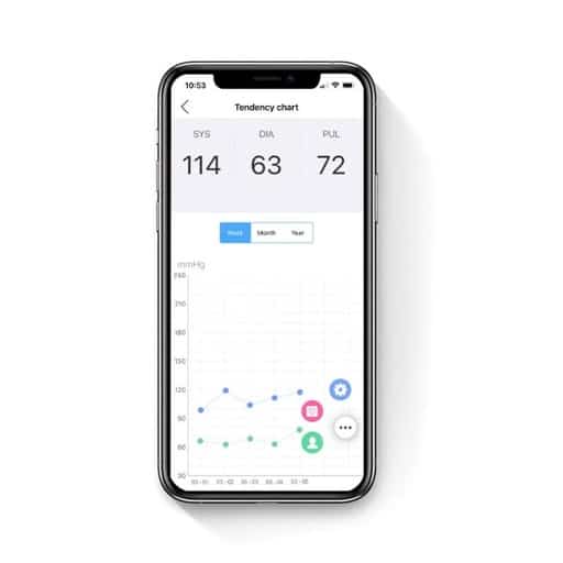 Oxiline Pressure X Pro Review 6 Oxiline Pressure X Pro Review