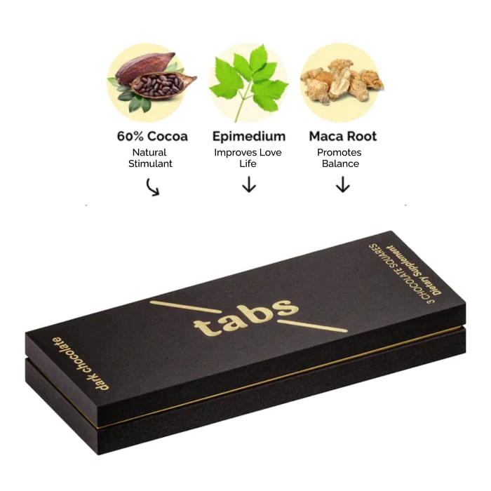 Tabs Chocolate Review