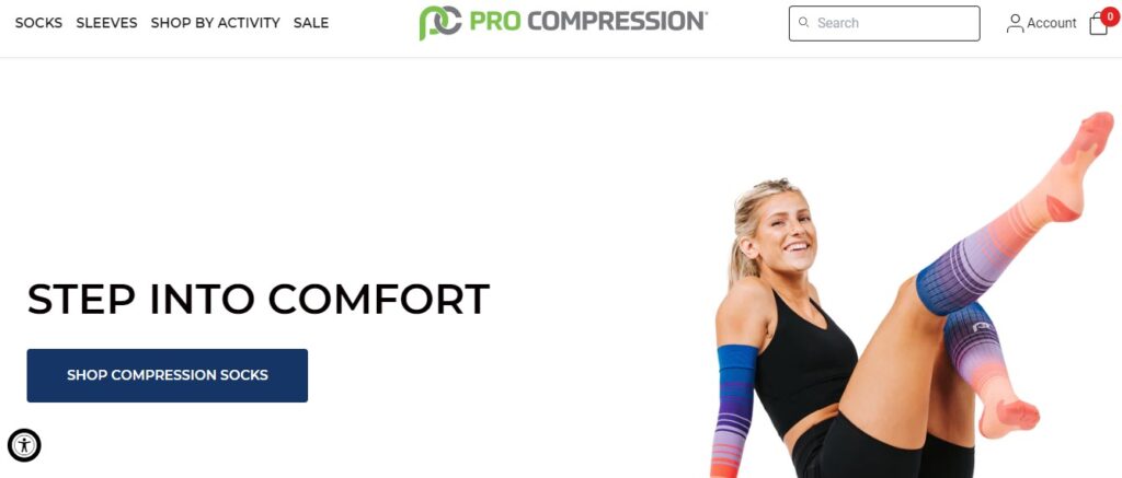 PRO Compression Review