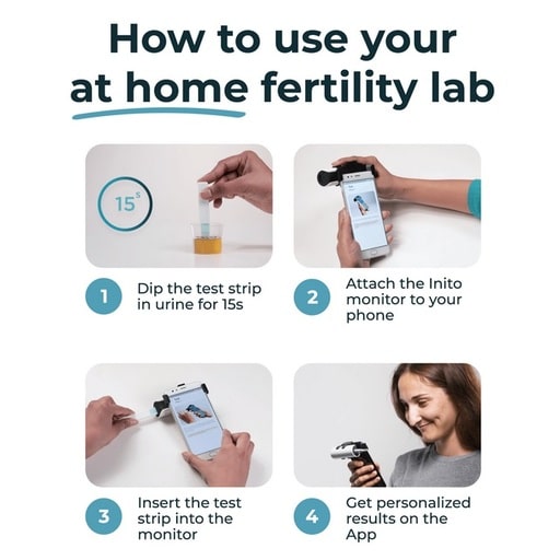 Inito Fertility Monitor Review