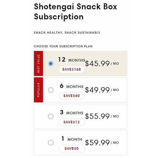 Shotengai Snack Box Review