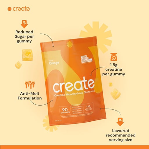 Create Creatine Review: A Comprehensive Look at the Online Design Platform 12