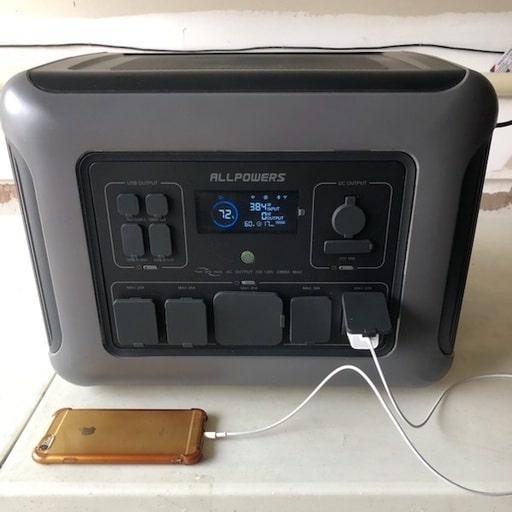 ALLPOWERS R2500 Portable Home Backup Power Station Review