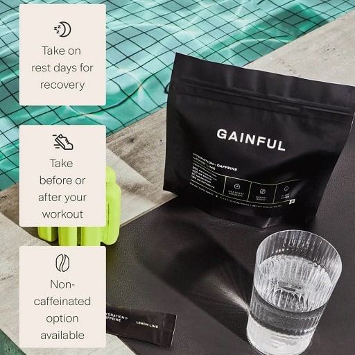 Gainful Hydration Review