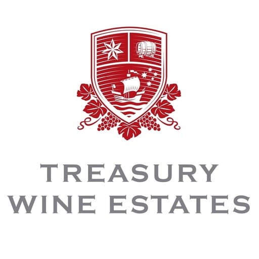 Treasury Wine Estates Review