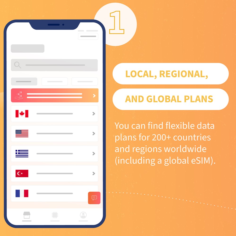 Airalo Review 4 Airalo Review