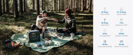 BLUETTI AC180 + PV200 Review 5 BLUETTI AC180 + PV200 Review 5