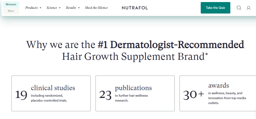 Nutrafol Review