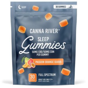 How We Selected the Best CBD Gummies for Anxiety and Depression