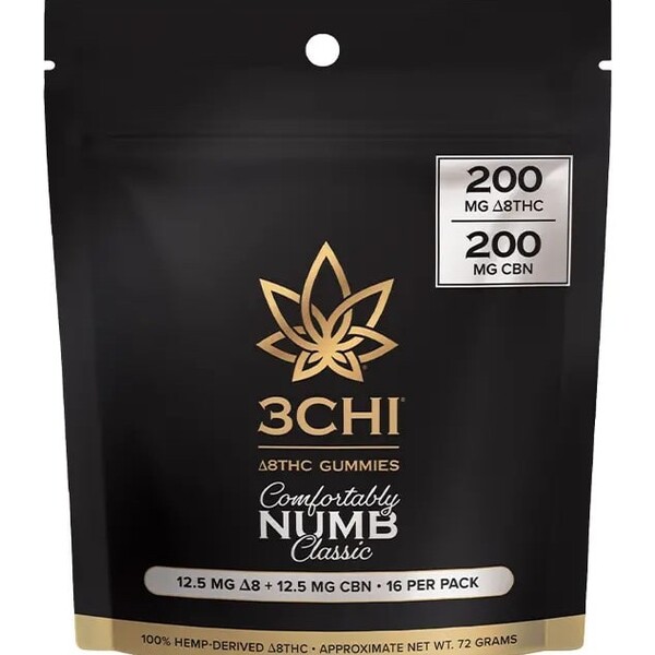 Canna River vs 3CHI