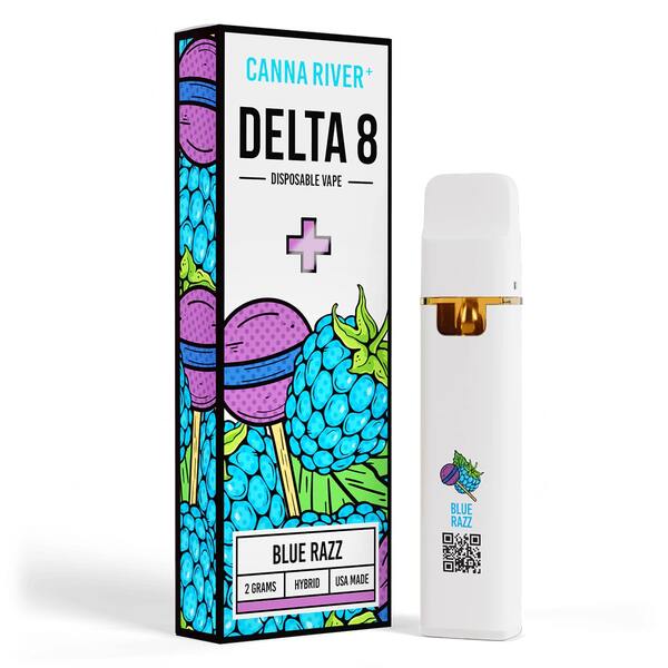 Canna River vs 3CHI