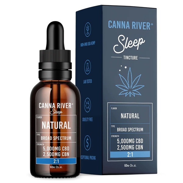 Canna River vs 3CHI