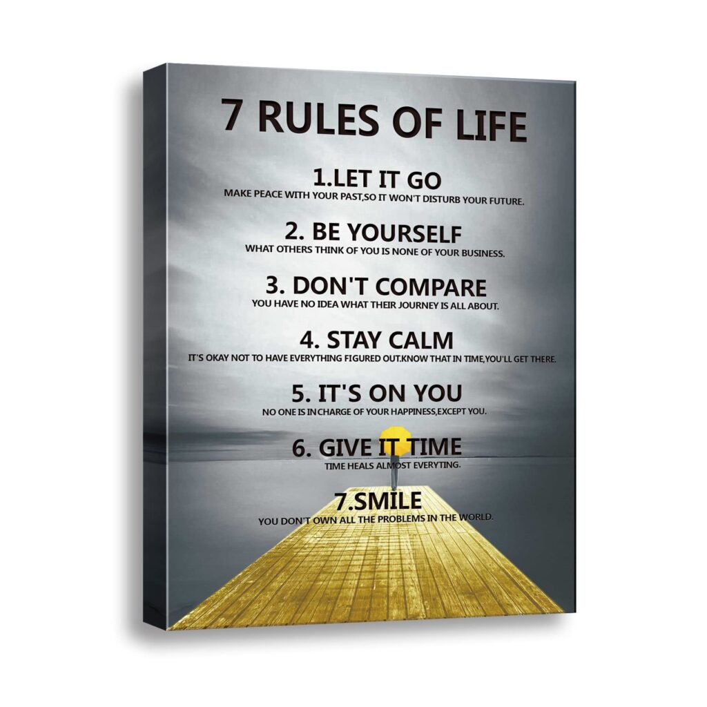 10 Best Canvas Prints to Add Personality to Your Walls: A Guide to Unique Decor Choices 10 10 Best Canvas Prints to Add Personality to Your Walls: A Guide to Unique Decor Choices