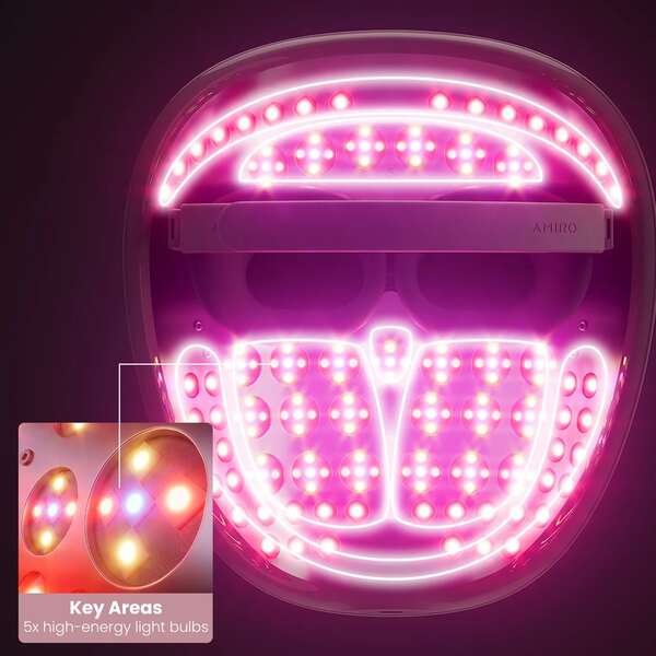 AMIRO Spectra 5-in-1 LED Light Therapy Facial Mask Review