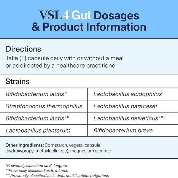 VSL4™ Gut Capsules Review: How It Works, What It Costs, and If It’s Worth It