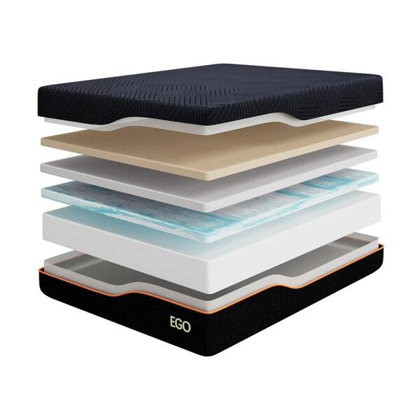 EGOHOME EGO Black 14” Mattress with Graphene Technology Review