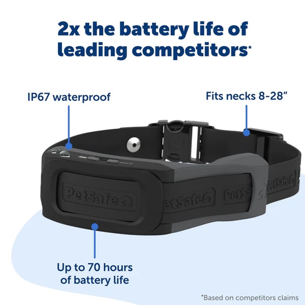 PetSafe Guardian® GPS 2.0 Dog Fence + Tracking Review
